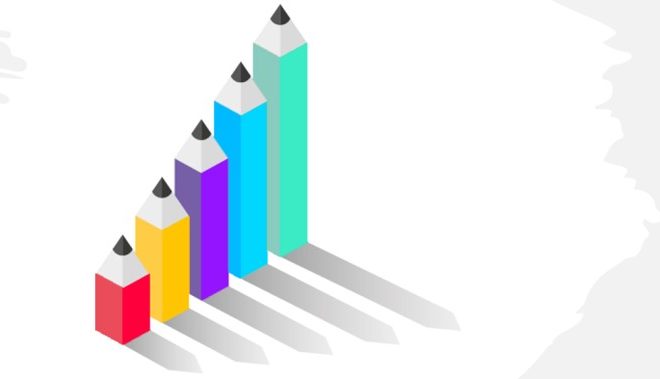 Most Marketers Value Creative Excellence.  Few Deliver It Consistently.